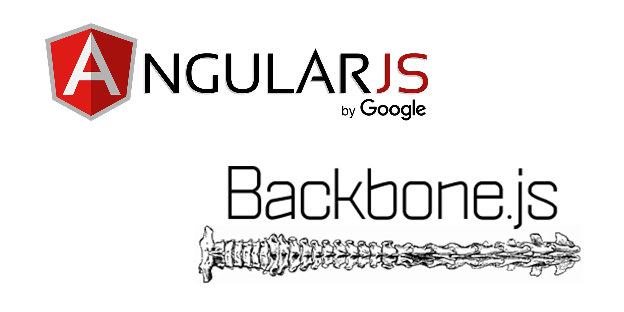 Angular Backbone